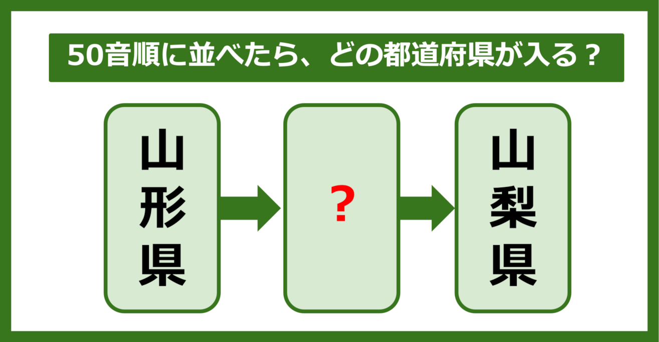 【都道府県クイズ】50音順に並べたら、どの都道府県が入る？（第105問）