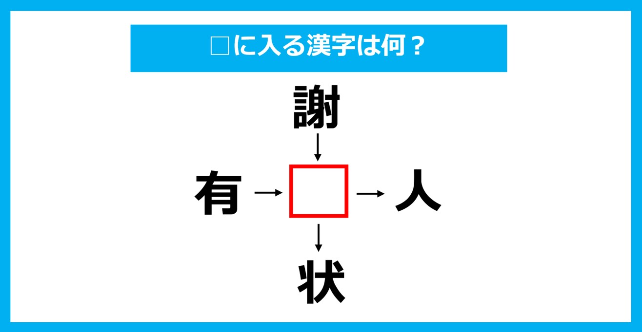 【漢字穴埋めクイズ】□に入る漢字は何？（第1011問）