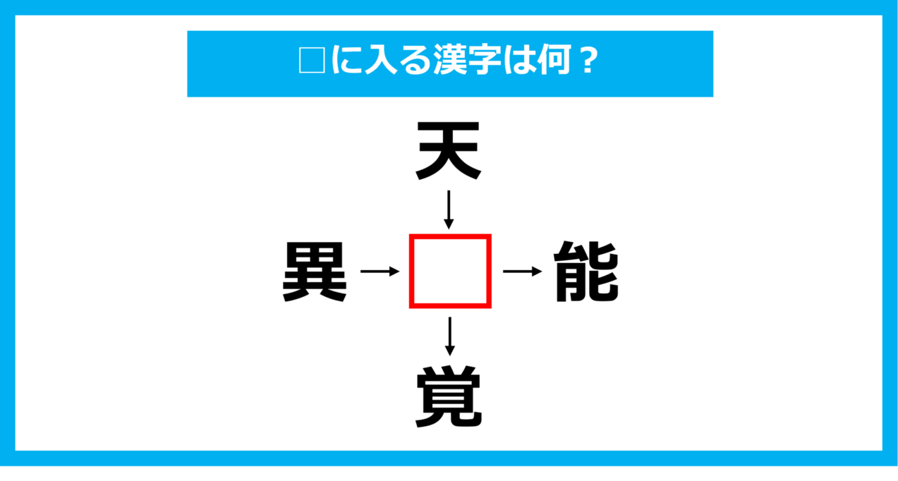 【漢字穴埋めクイズ】□に入る漢字は何？（第1012問）