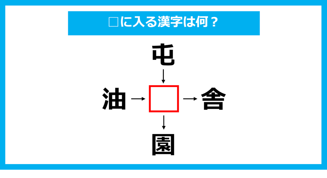 【漢字穴埋めクイズ】□に入る漢字は何？（第1017問）