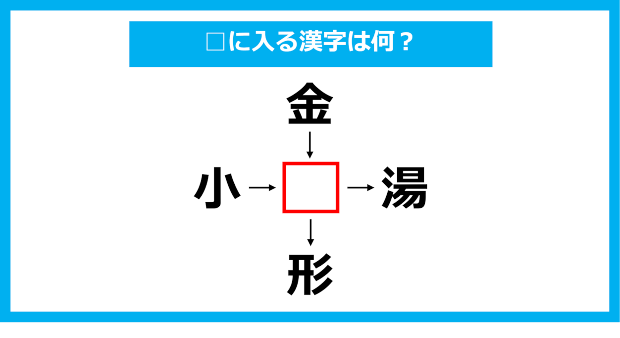 【漢字穴埋めクイズ】□に入る漢字は何？（第1021問）
