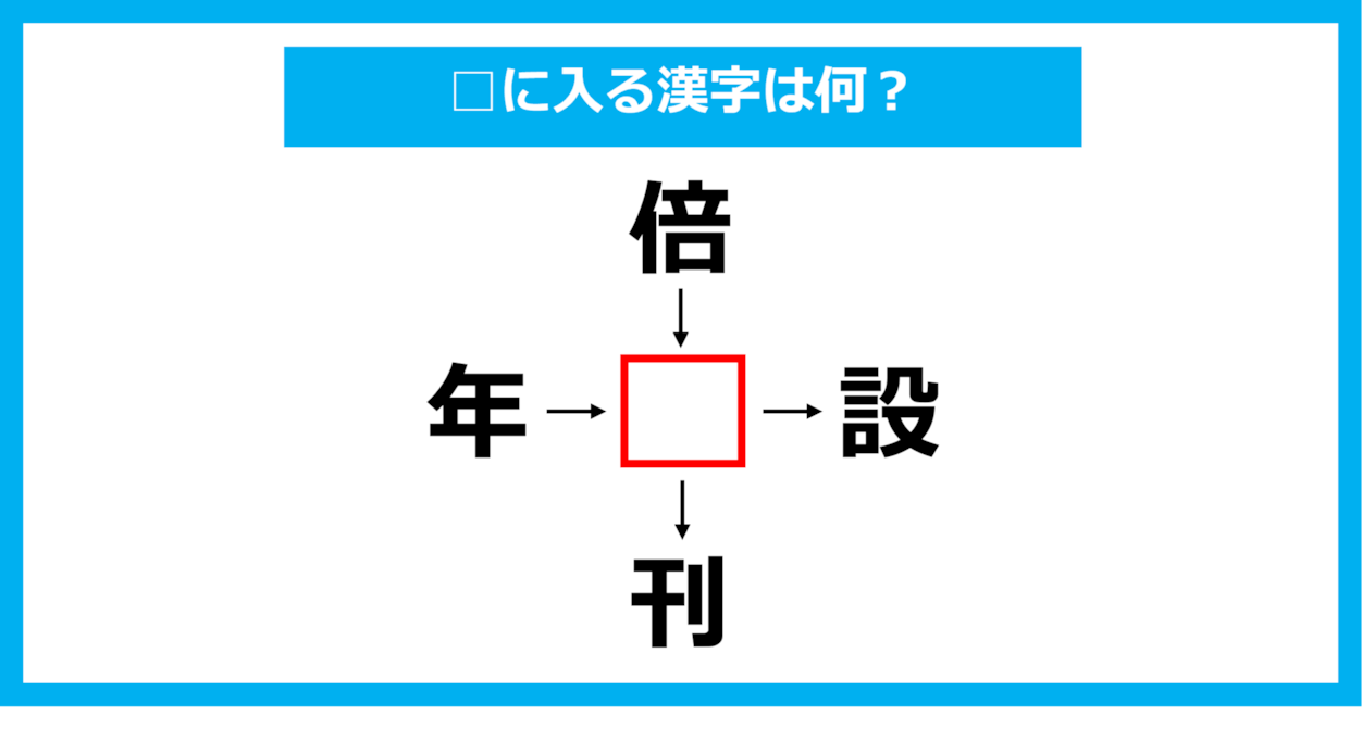 【漢字穴埋めクイズ】□に入る漢字は何？（第1022問）