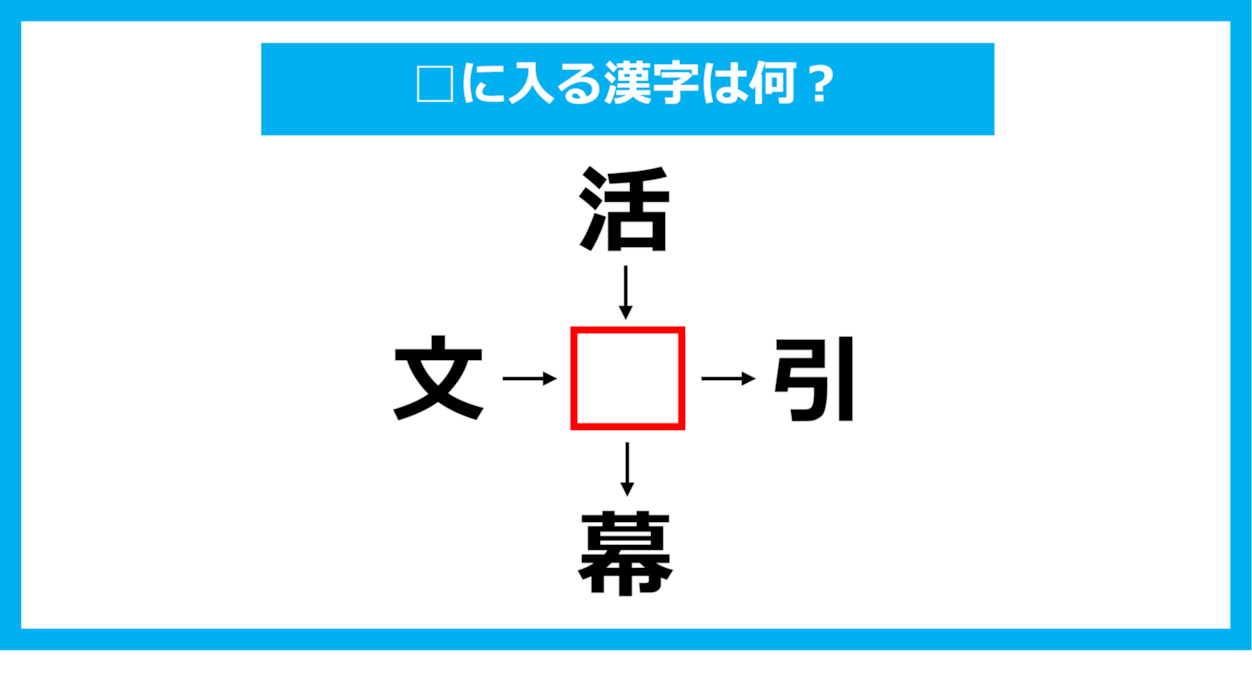 【漢字穴埋めクイズ】□に入る漢字は何？（第1023問）