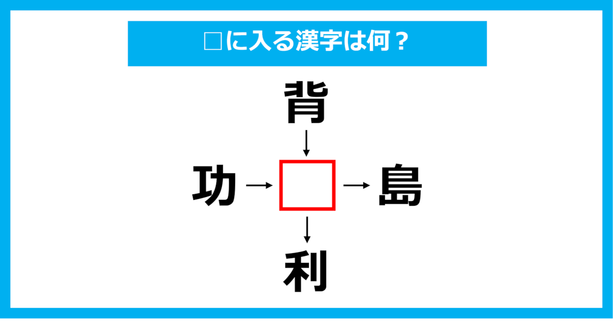 【漢字穴埋めクイズ】□に入る漢字は何？（第1024問）