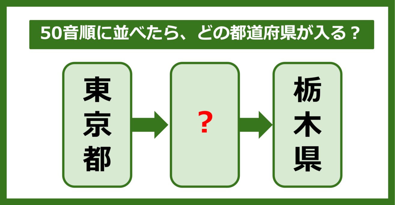 【都道府県クイズ】50音順に並べたら、どの都道府県が入る？（第109問）