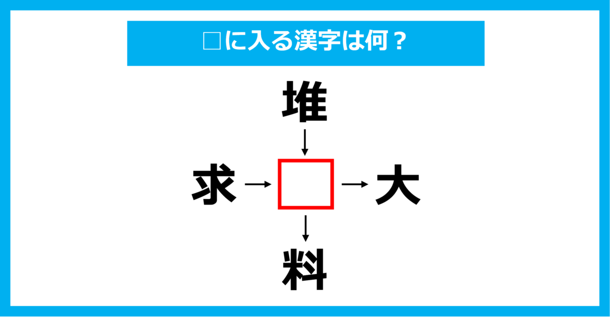 【漢字穴埋めクイズ】□に入る漢字は何？（第1026問）