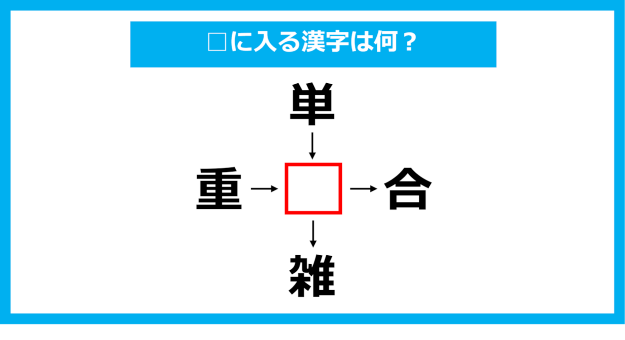 【漢字穴埋めクイズ】□に入る漢字は何？（第1027問）