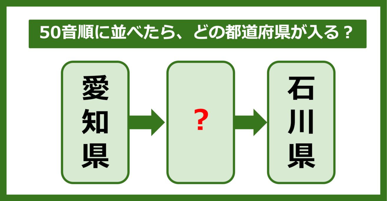 【都道府県クイズ】50音順に並べたら、どの都道府県が入る？（第115問）