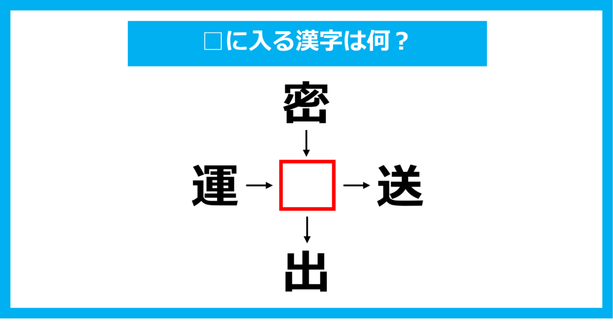 【漢字穴埋めクイズ】□に入る漢字は何？（第1030問）