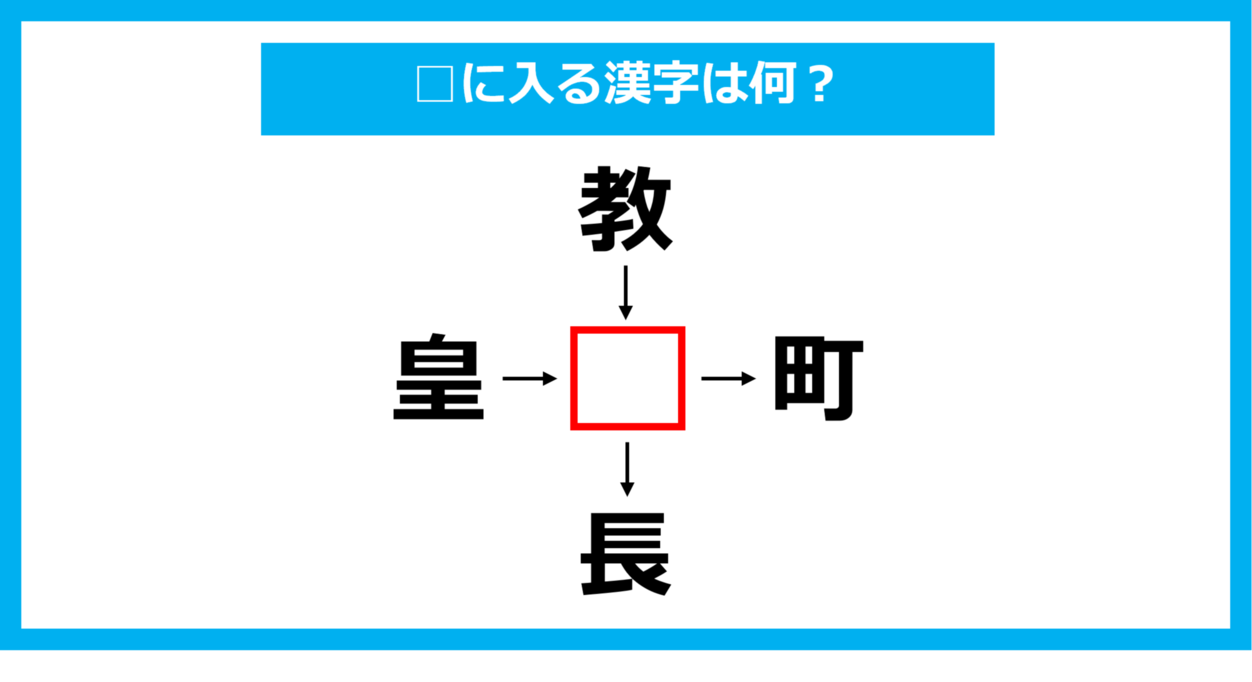 【漢字穴埋めクイズ】□に入る漢字は何？（第1033問）
