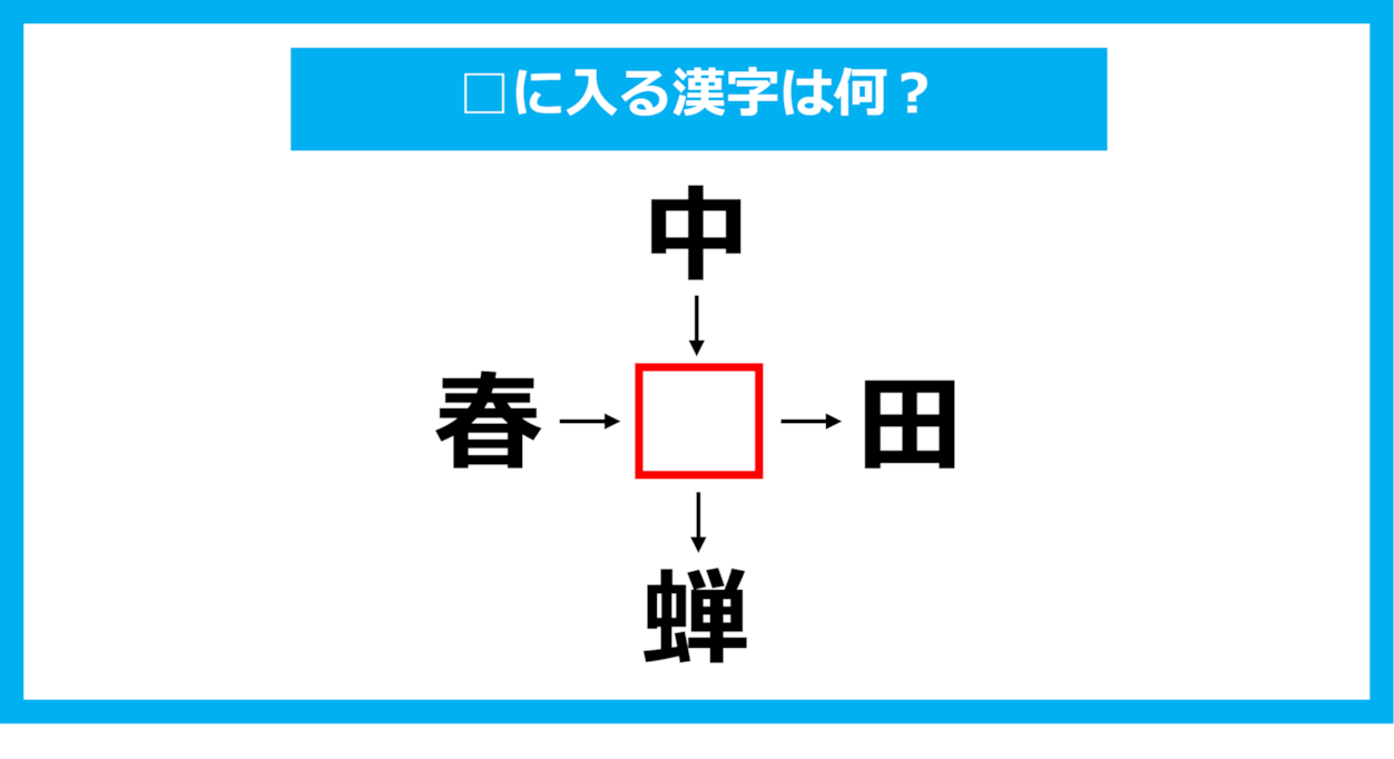 【漢字穴埋めクイズ】□に入る漢字は何？（第1034問）
