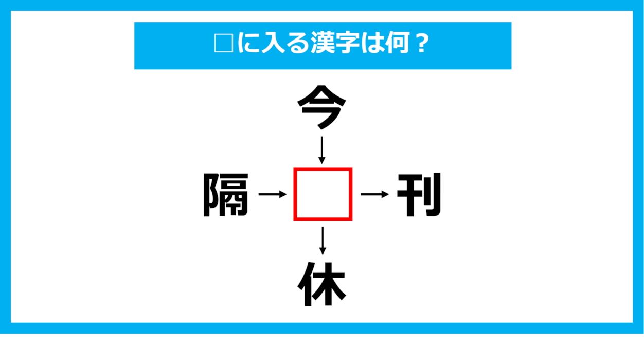 【漢字穴埋めクイズ】□に入る漢字は何？（第1035問）