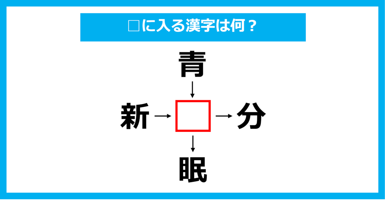 【漢字穴埋めクイズ】□に入る漢字は何？（第1036問）