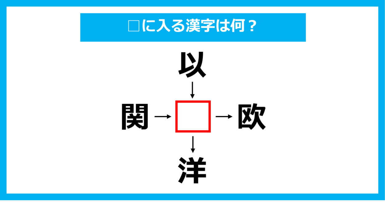 【漢字穴埋めクイズ】□に入る漢字は何？（第1037問）