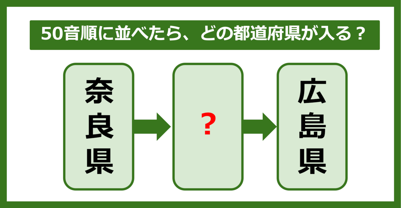 【都道府県クイズ】50音順に並べたら、どの都道府県が入る？（第140問）