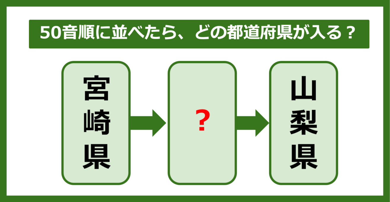 【都道府県クイズ】50音順に並べたら、どの都道府県が入る？（第146問）