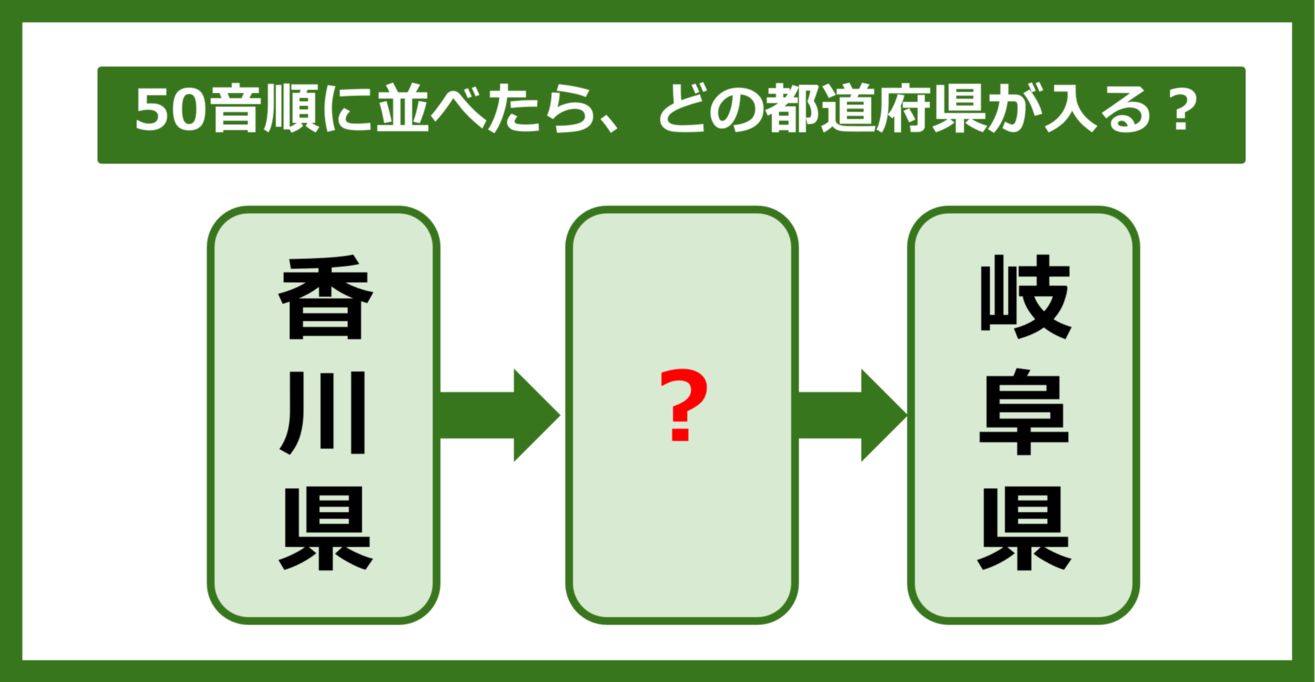 【都道府県クイズ】50音順に並べたら、どの都道府県が入る？（第148問）