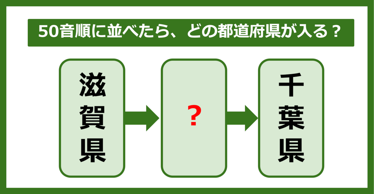 【都道府県クイズ】50音順に並べたら、どの都道府県が入る？（第149問）