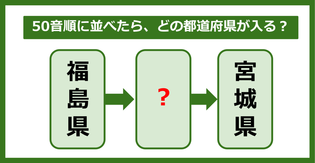 【都道府県クイズ】50音順に並べたら、どの都道府県が入る？（第151問）