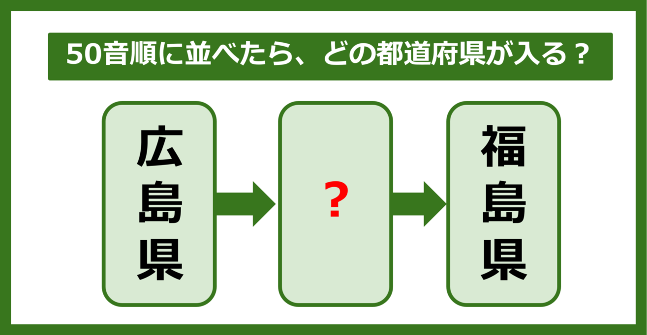 【都道府県クイズ】50音順に並べたら、どの都道府県が入る？（第152問）