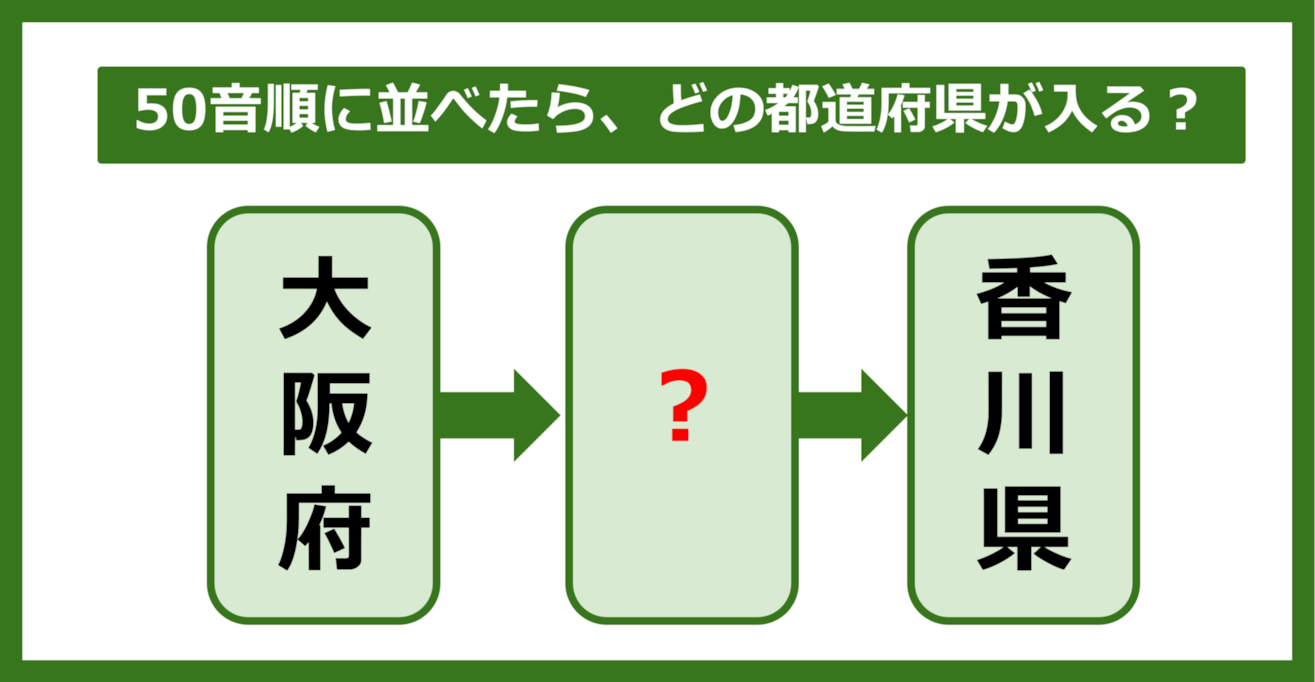 【都道府県クイズ】50音順に並べたら、どの都道府県が入る？（第154問）