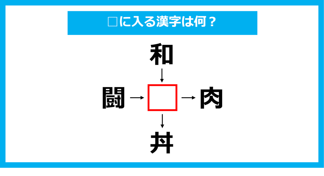 【漢字穴埋めクイズ】□に入る漢字は何？（第1050問）