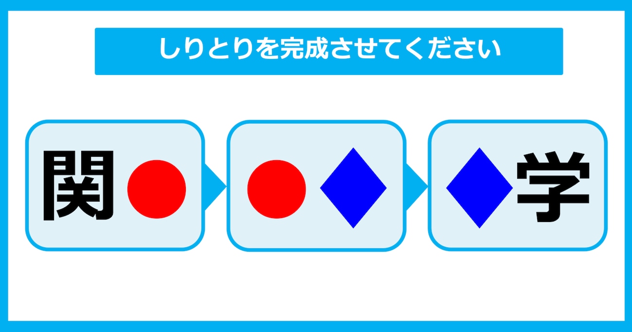 【漢字しりとりクイズ】○と◇に入る漢字は何？（第1問）