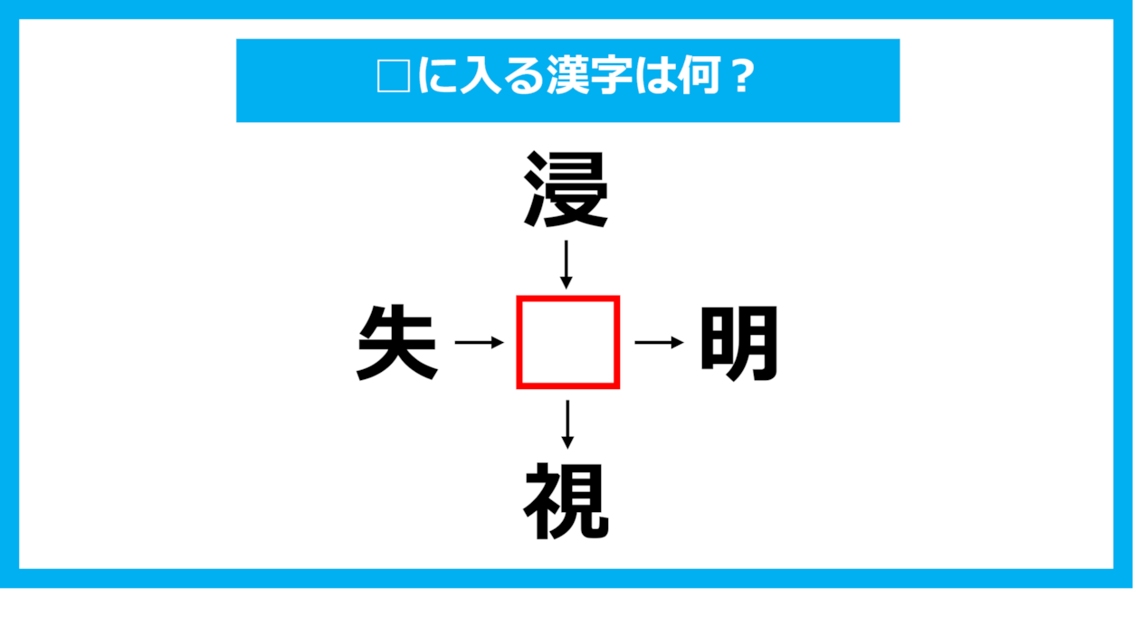 【漢字穴埋めクイズ】□に入る漢字は何？（第1057問）