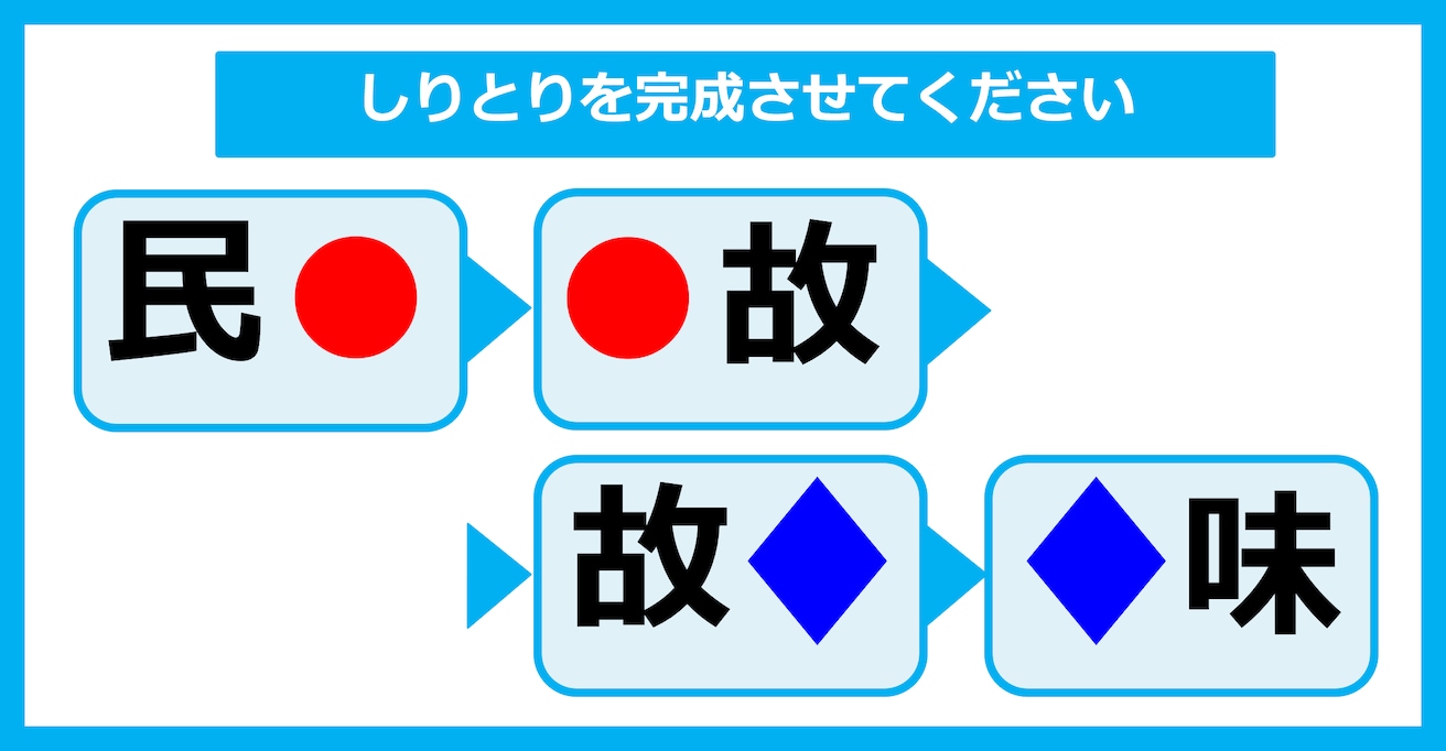 【漢字しりとりクイズ】○と◇に入る漢字は何？（第2問）