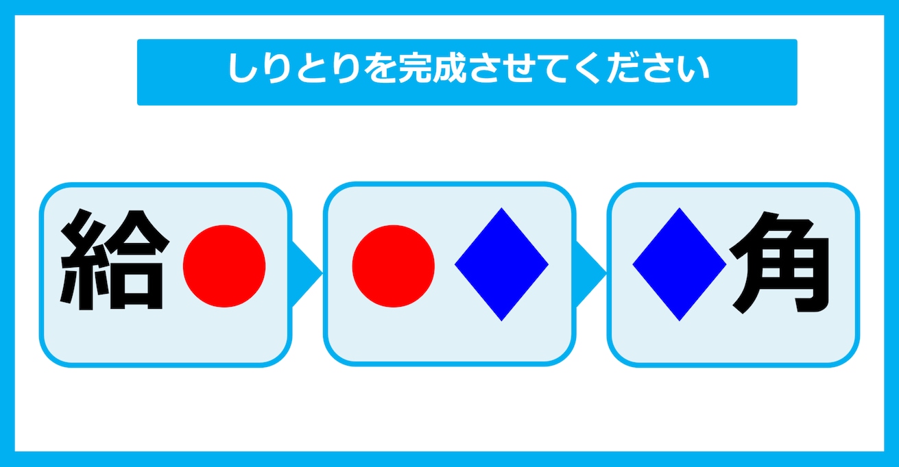 【漢字しりとりクイズ】○と◇に入る漢字は何？（第3問）