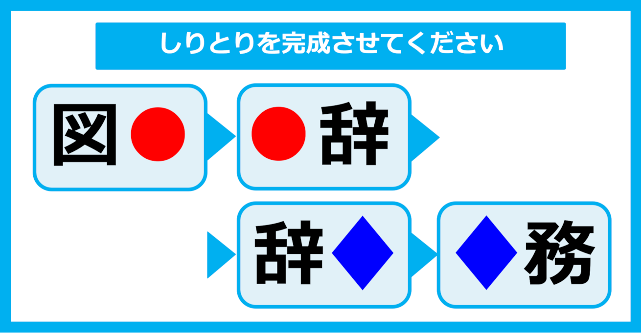 【漢字しりとりクイズ】○と◇に入る漢字は何？（第4問）