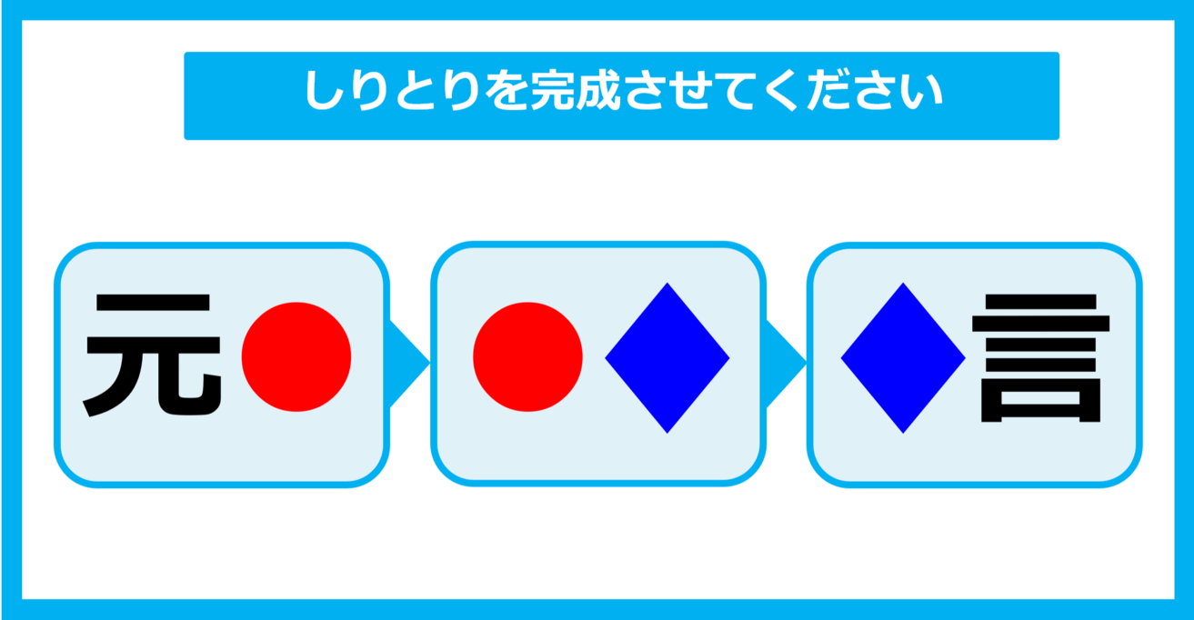 【漢字しりとりクイズ】○と◇に入る漢字は何？（第5問）