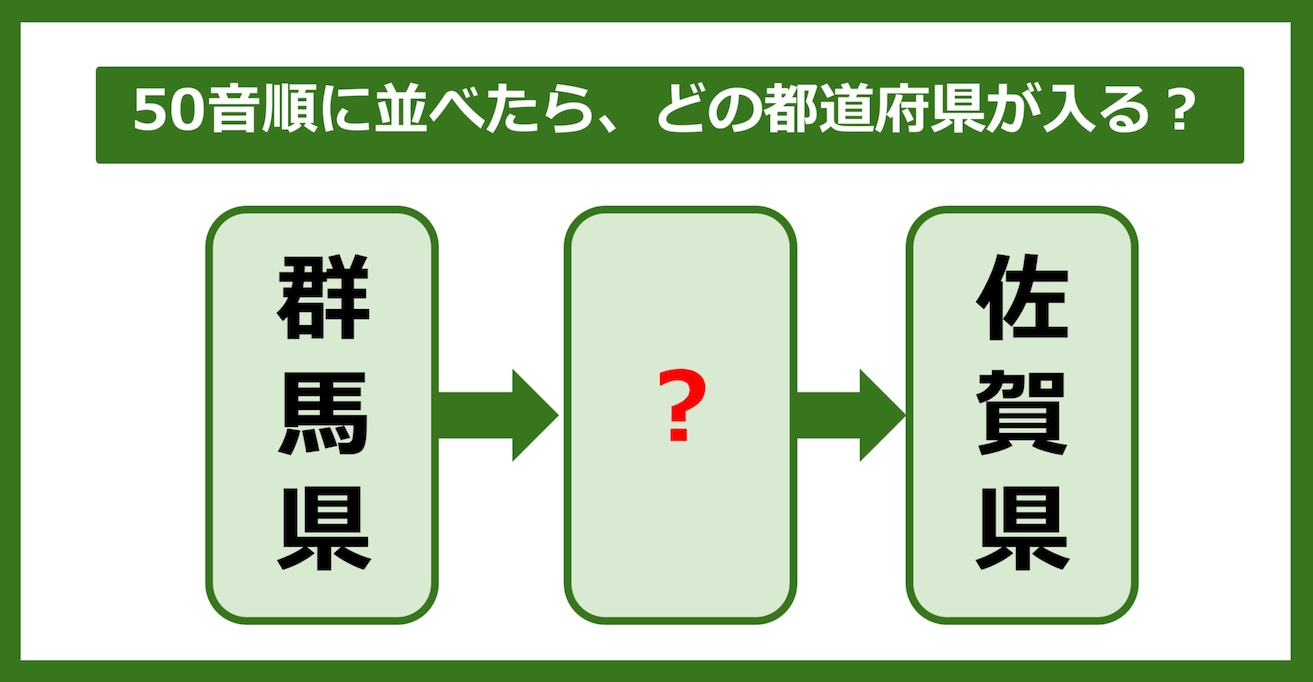 【都道府県クイズ】50音順に並べたら、どの都道府県が入る？（第160問）