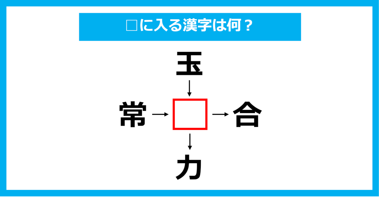 【漢字穴埋めクイズ】□に入る漢字は何？（第1058問）