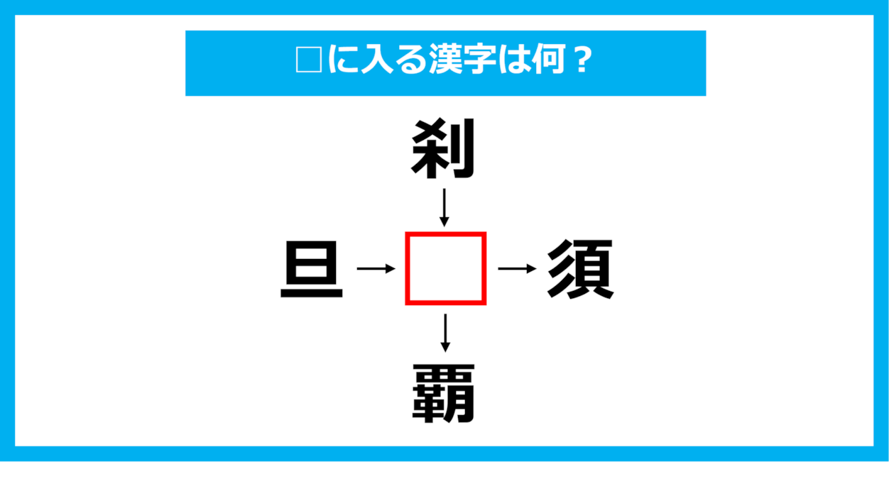 【漢字穴埋めクイズ】□に入る漢字は何？（第1059問）