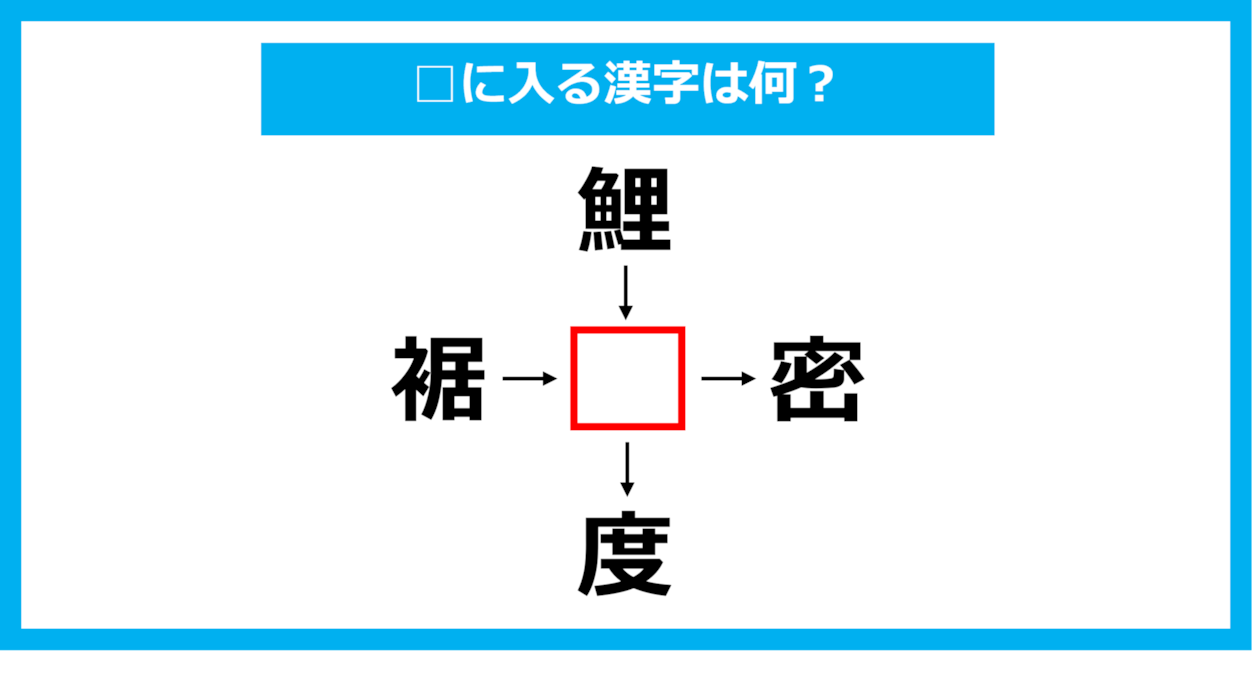 【漢字穴埋めクイズ】□に入る漢字は何？（第1055問）