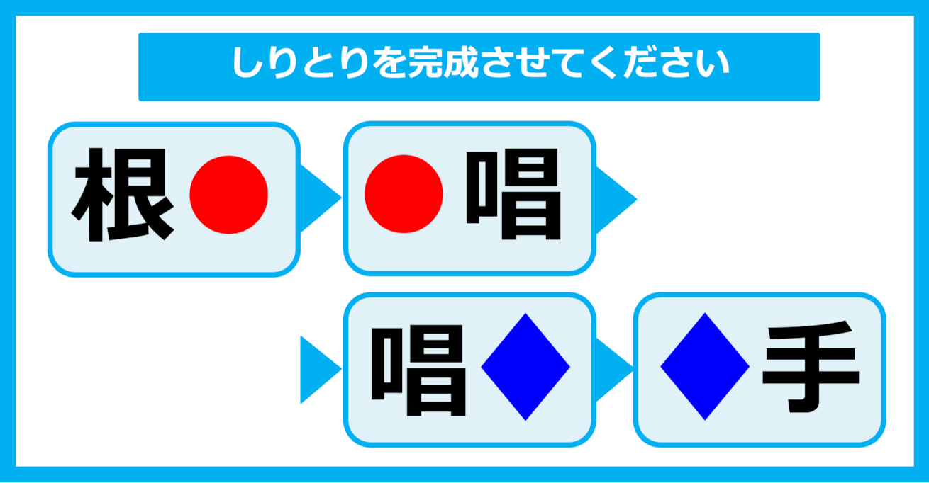 【漢字しりとりクイズ】○と◇に入る漢字は何？（第6問）