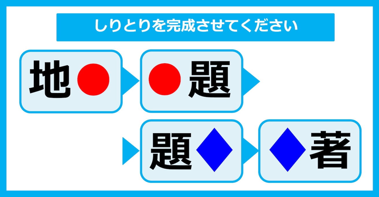 【漢字しりとりクイズ】○と◇に入る漢字は何？（第8問）