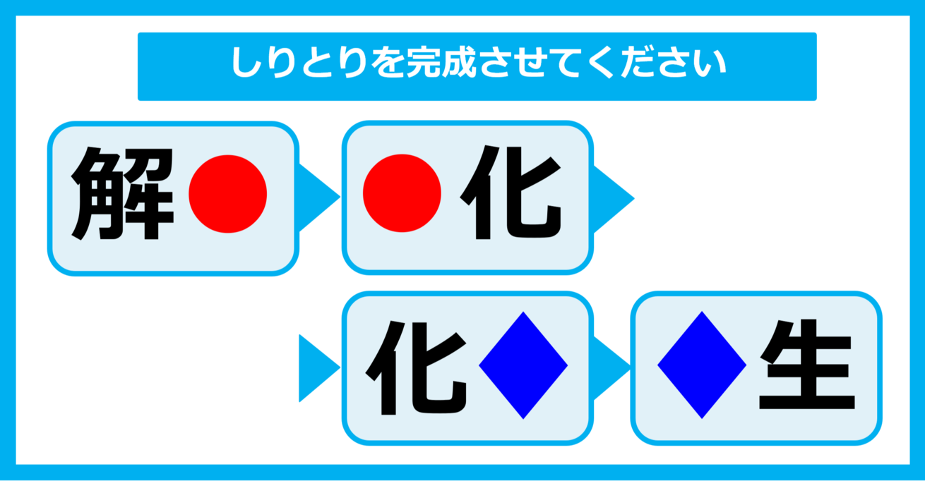 【漢字しりとりクイズ】○と◇に入る漢字は何？（第10問）