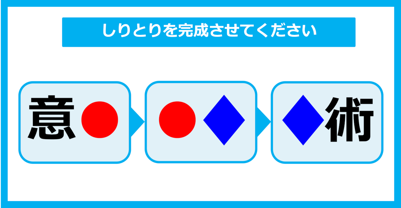 【漢字しりとりクイズ】○と◇に入る漢字は何？（第11問）