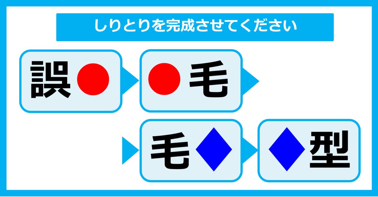 【漢字しりとりクイズ】○と◇に入る漢字は何？（第12問）