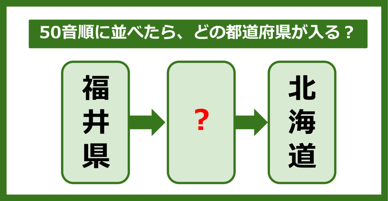 【都道府県クイズ】50音順に並べたら、どの都道府県が入る？（第166問）