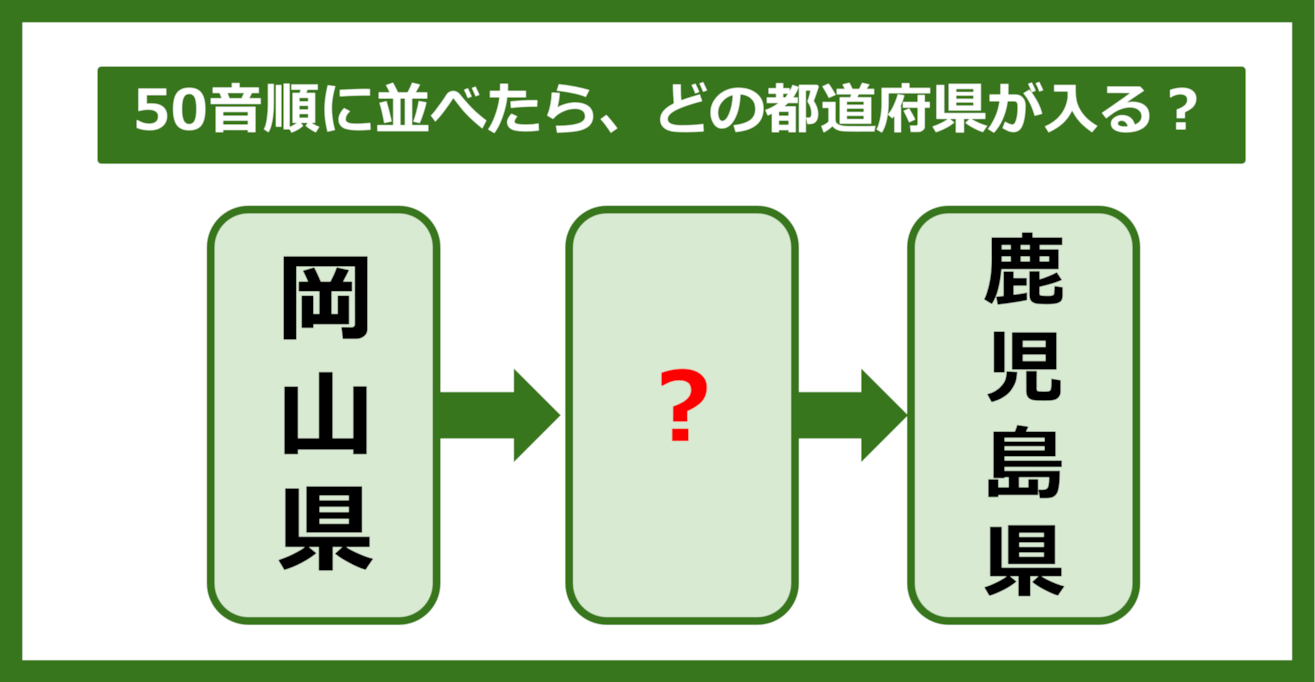 【都道府県クイズ】50音順に並べたら、どの都道府県が入る？（第168問）