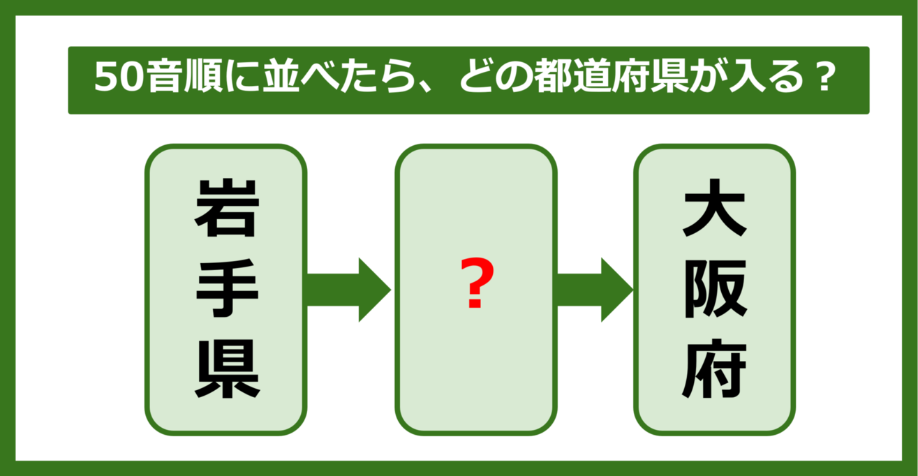 【都道府県クイズ】50音順に並べたら、どの都道府県が入る？（第169問）