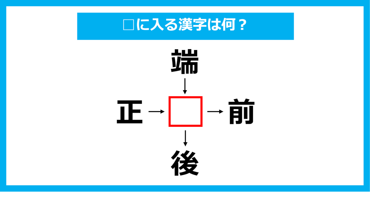 【漢字穴埋めクイズ】□に入る漢字は何？（第1061問）