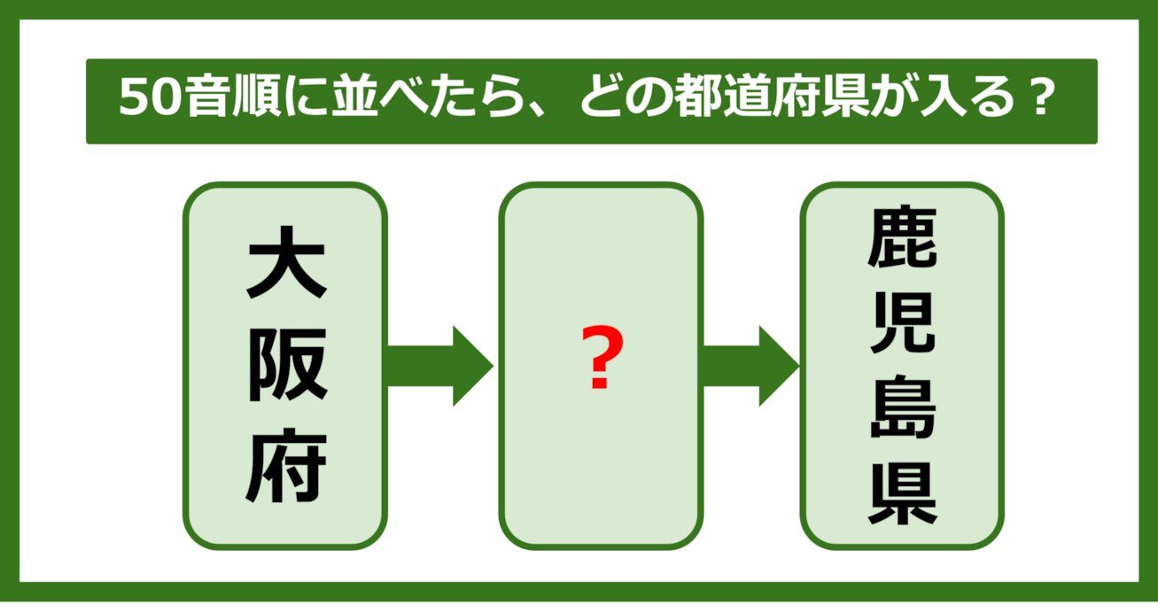 【都道府県クイズ】50音順に並べたら、どの都道府県が入る？（第171問）