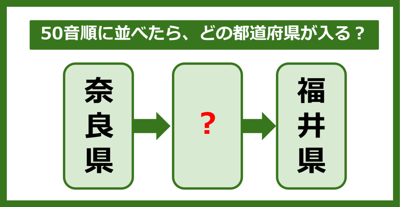 【都道府県クイズ】50音順に並べたら、どの都道府県が入る？（第173問）