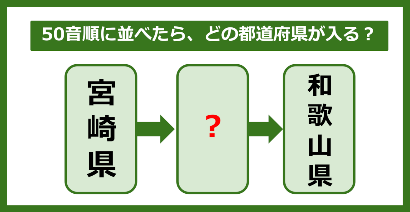 【都道府県クイズ】50音順に並べたら、どの都道府県が入る？（第174問）