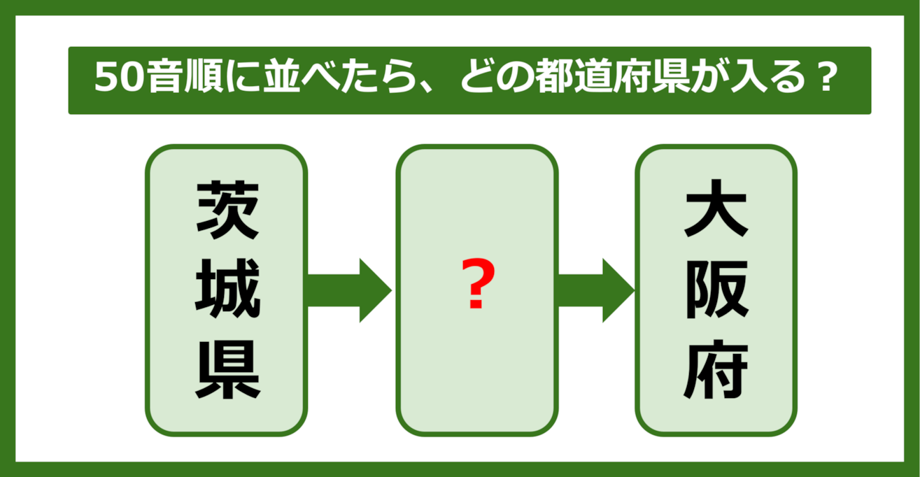 【都道府県クイズ】50音順に並べたら、どの都道府県が入る？（第175問）