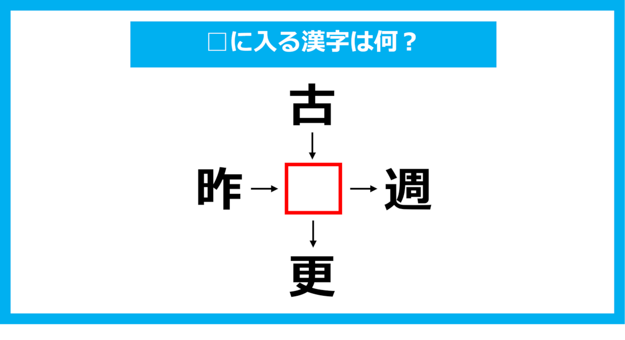 【漢字穴埋めクイズ】□に入る漢字は何？（第1064問）